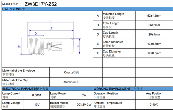 Statecznik UV 12VDC Elektroniczny statecznik 3W UV o małej mocy zabijający bakterie