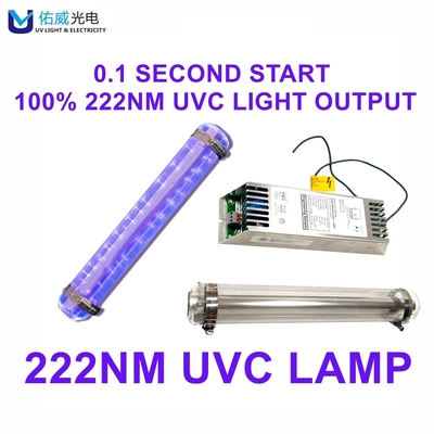 Biologia nieszkodliwa lampa UV 222 nm
