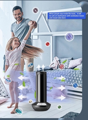 70w Oczyszczacz powietrza Dezynfekcja Bakteriobójcza lampa UVC o dużej mocy