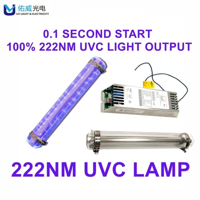 daleko 222 nm UVC Light Nowa metoda dezynfekcji dla hotelu szpitalnego?